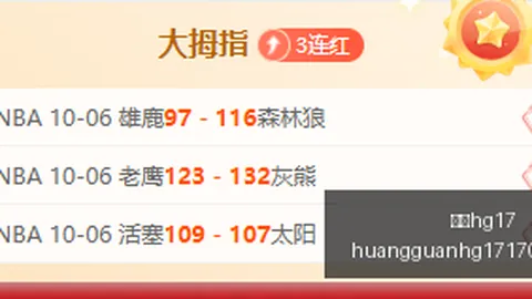 沈鼓集团上市初期动态皇冠hg17线路：上交所强化监管，严格自律措施全面解析